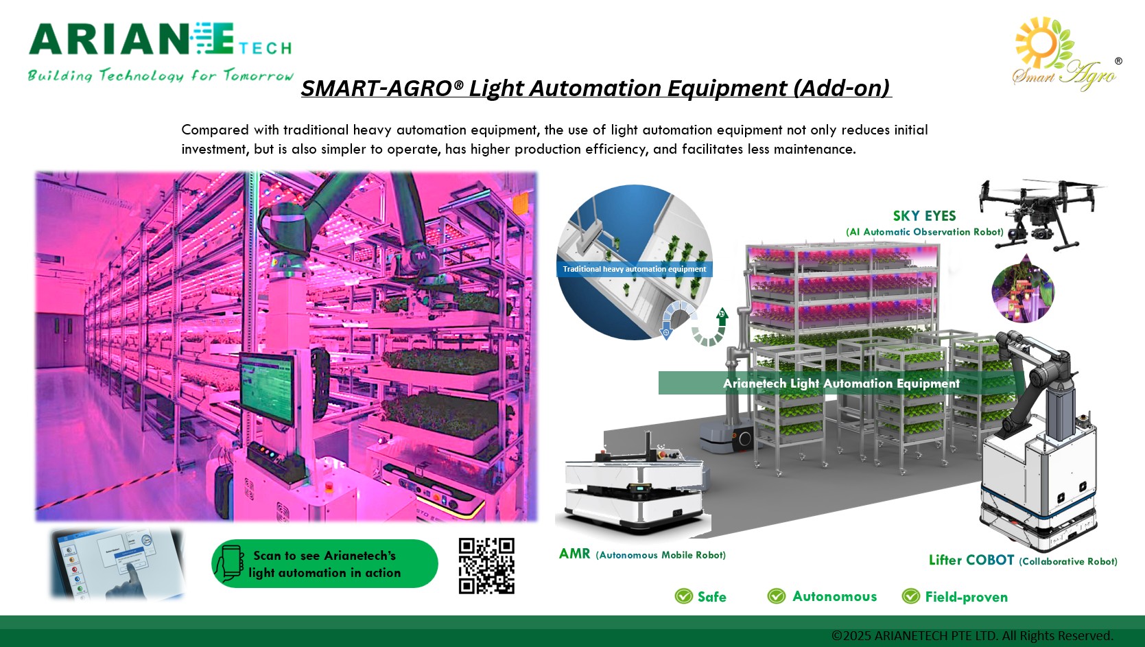 Light Automation Equipment _Add-on_ - 1